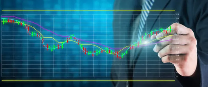analisis graficos trading 
