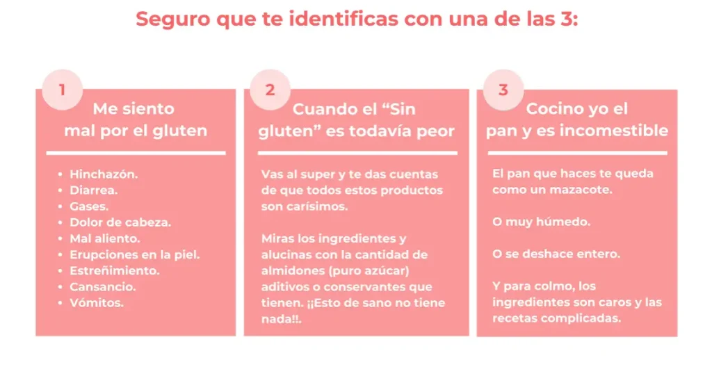curso panes y masas sin gluten