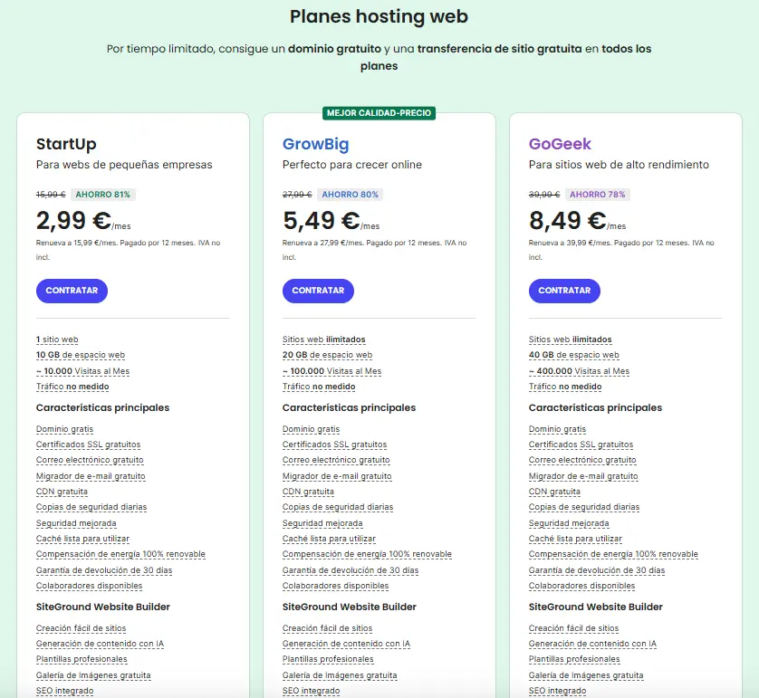 planes del mejor hosting