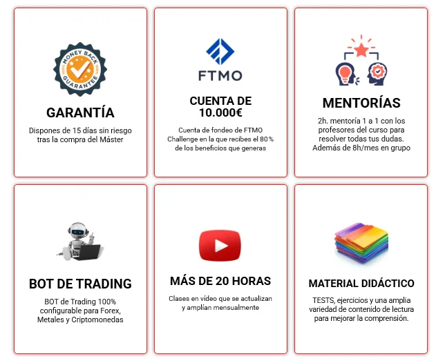 Garantia curso trading