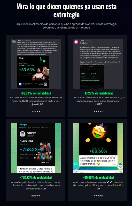 Testimonios y resultados de este curso de trading