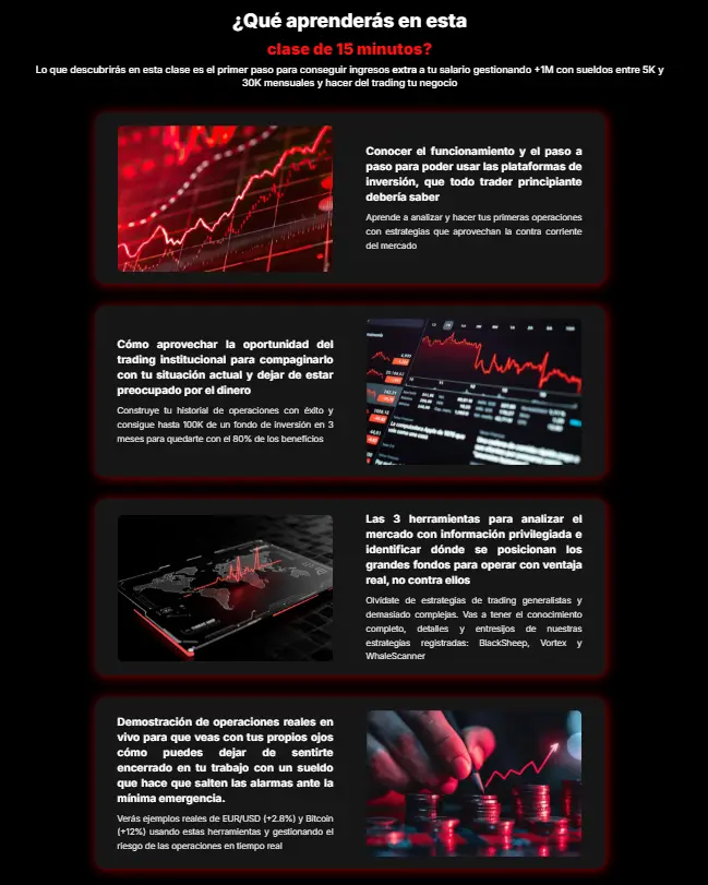 Contenidos del curso de trading BlackSheep Academy 2025
