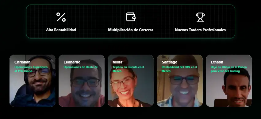 Testimonios de los mejores cursos de trading